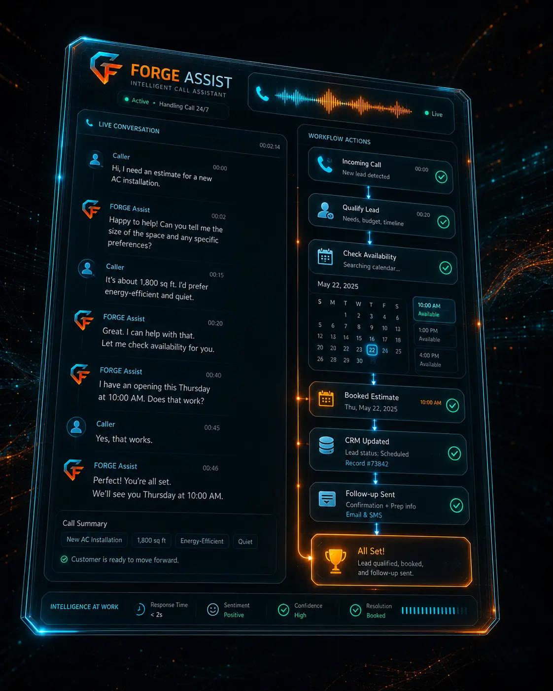 FORGE Asist AI Receptionist