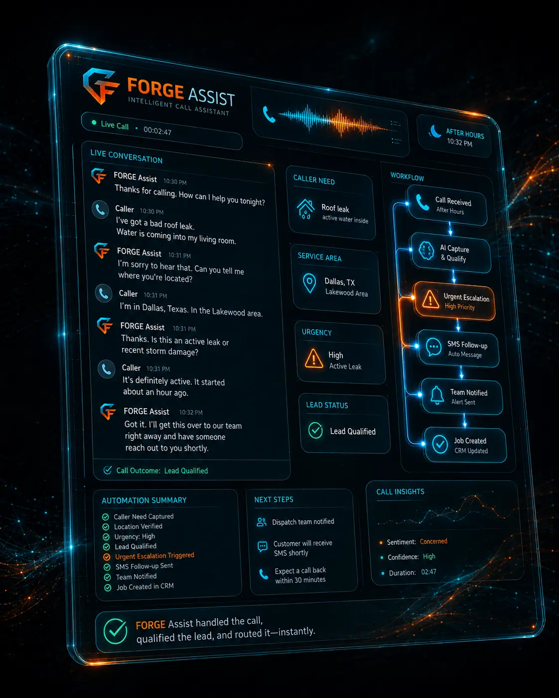 FORGE Assist AI Automation Services