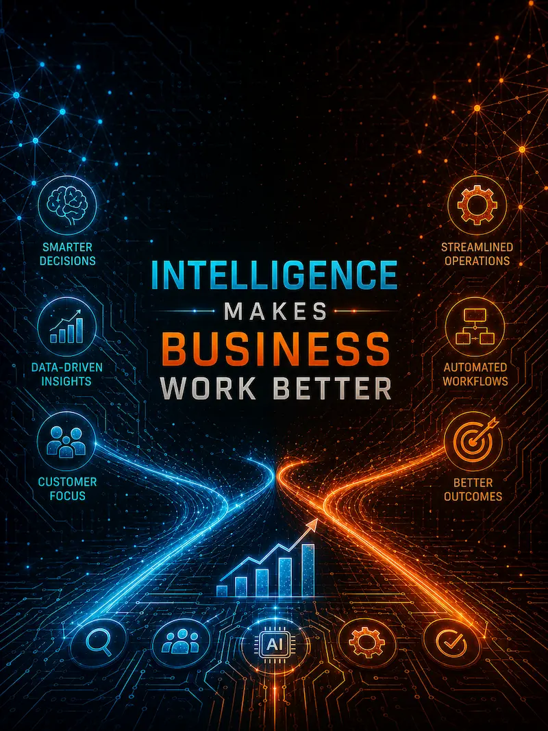 Gradient Forge Makes Businesses Work Better